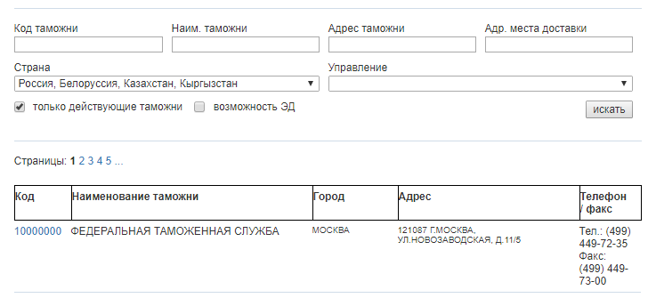 Электронный адрес таможни. Код таможни. Код таможенного поста. Код таможенного органа РФ. Наименование (код) таможенного органа.